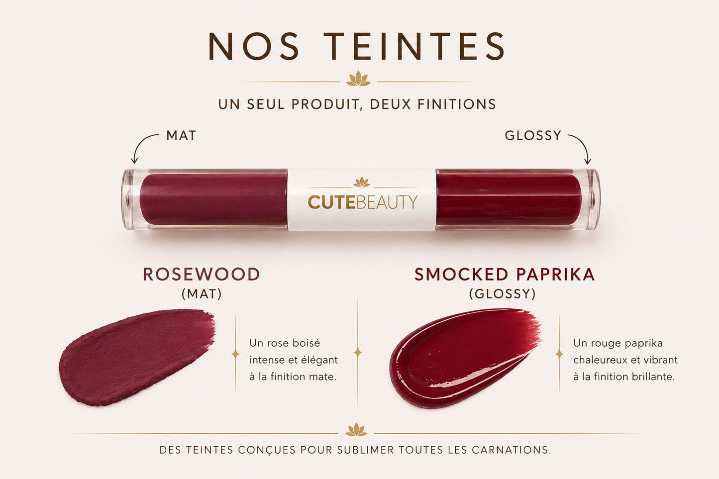 2-in-1 Gloss Cute Beauty®