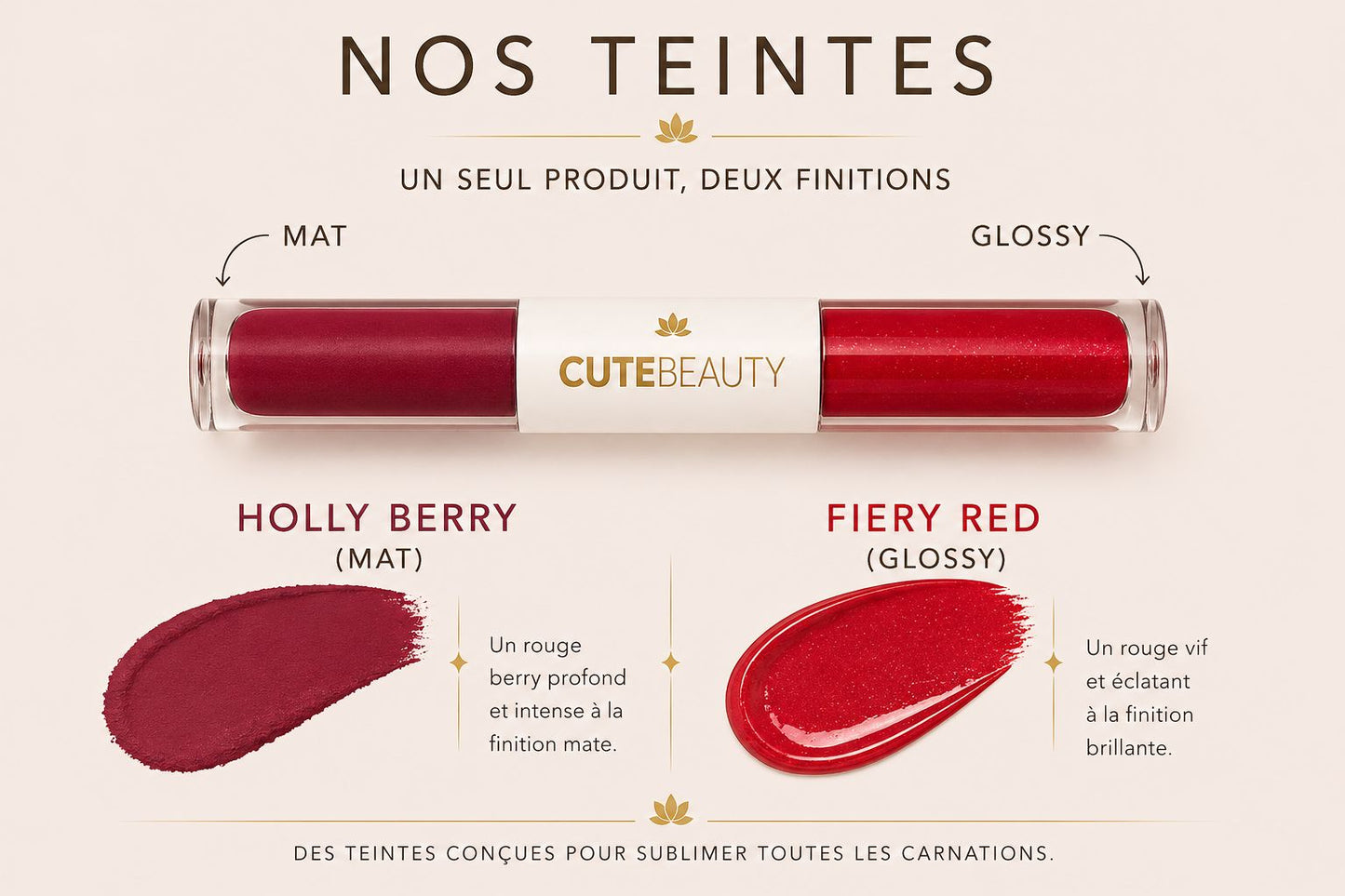 2-in-1 Gloss Cute Beauty®