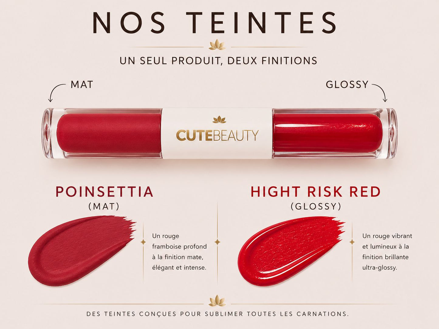 2-in-1 Gloss Cute Beauty®