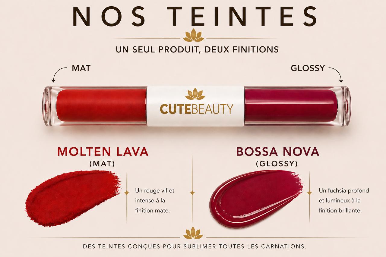 2-in-1 Gloss Cute Beauty®
